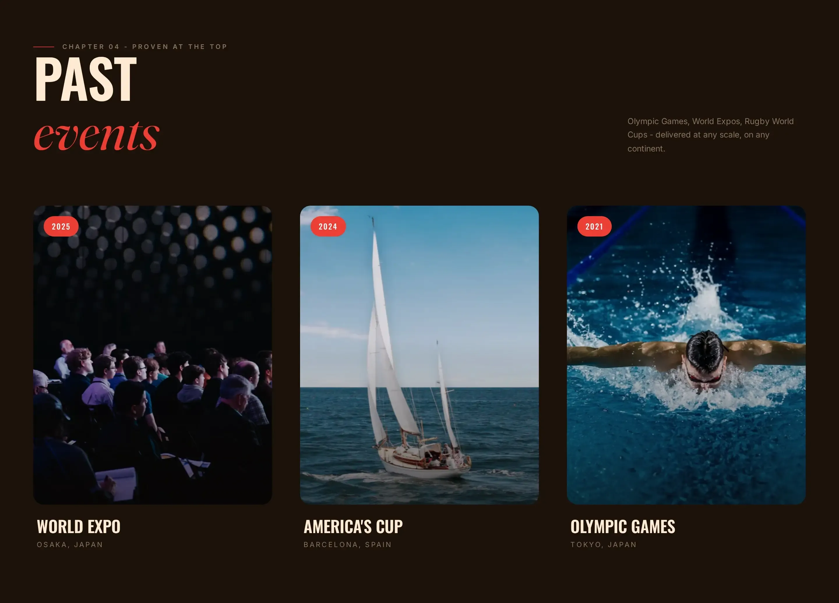 Past events cards for World Expo Osaka, America's Cup Barcelona, and the Tokyo Olympic Games
